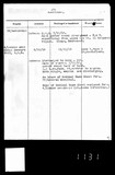 WWI Pension - I7021 - John Sylvester Maw 7.jpg